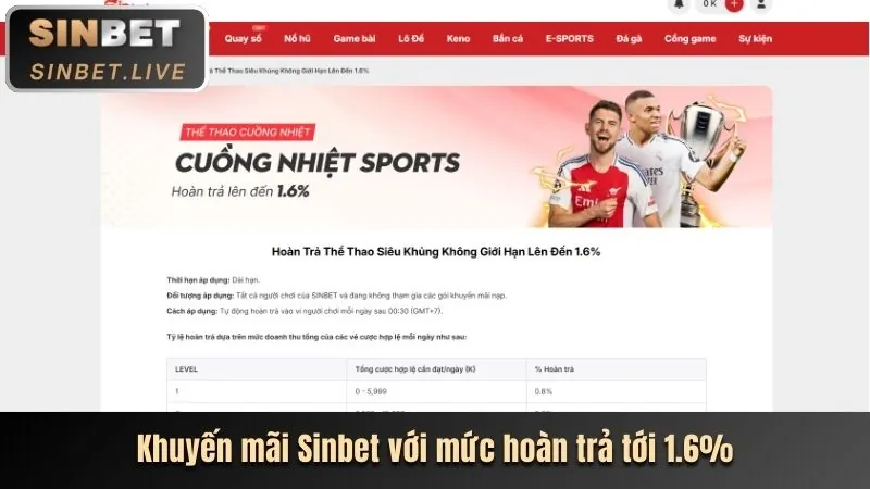 Đa dạng các loại cá và vũ khí
